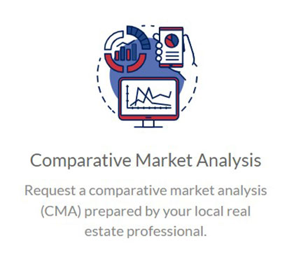 Comparative Market Analysis