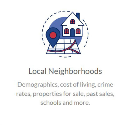 Local Neighborhoods